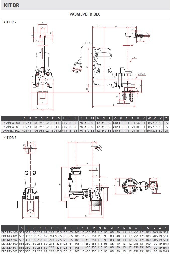 kitdr2