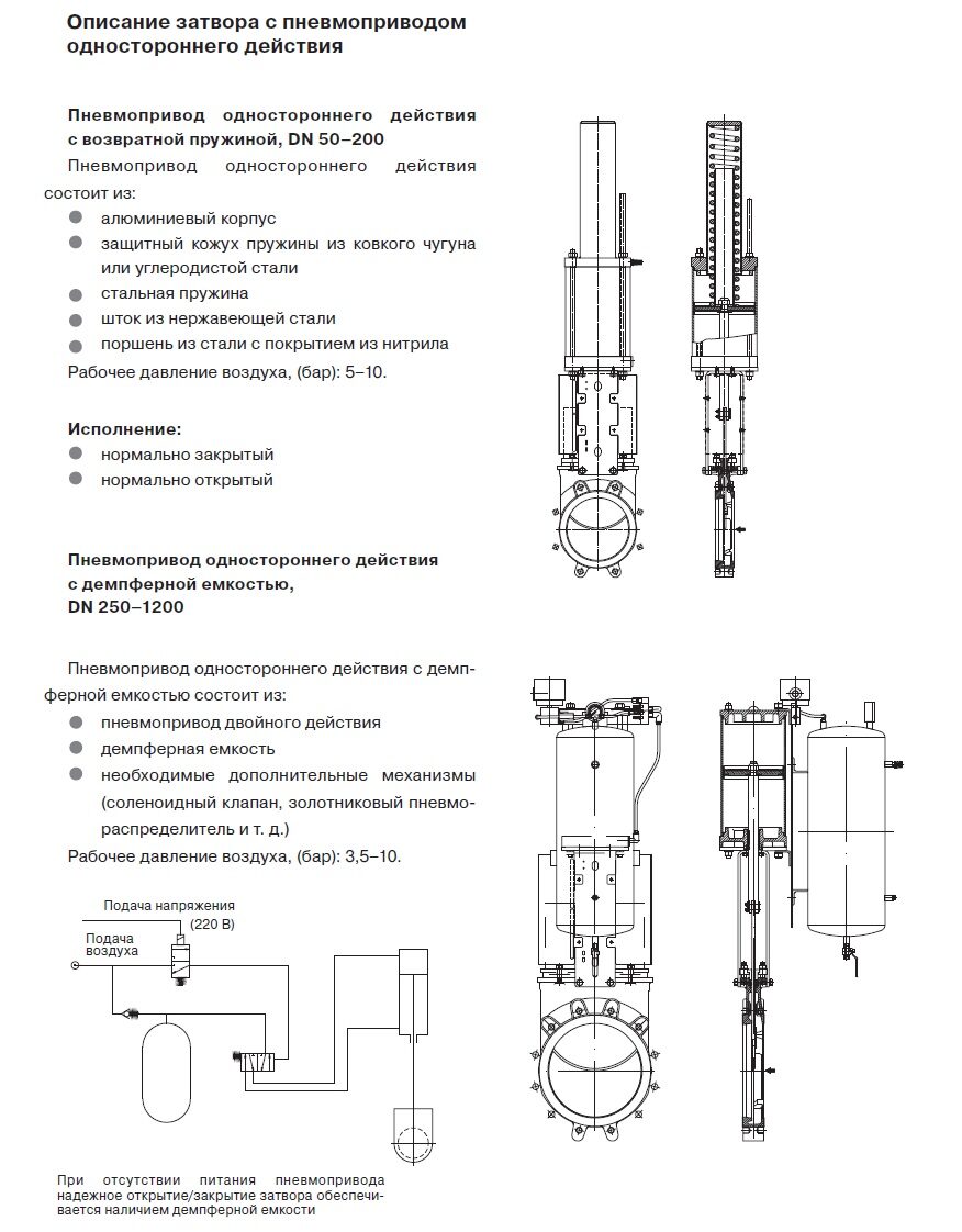 EX12